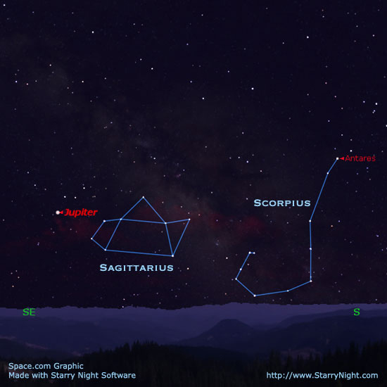 Giant Jupiter Shines Bright